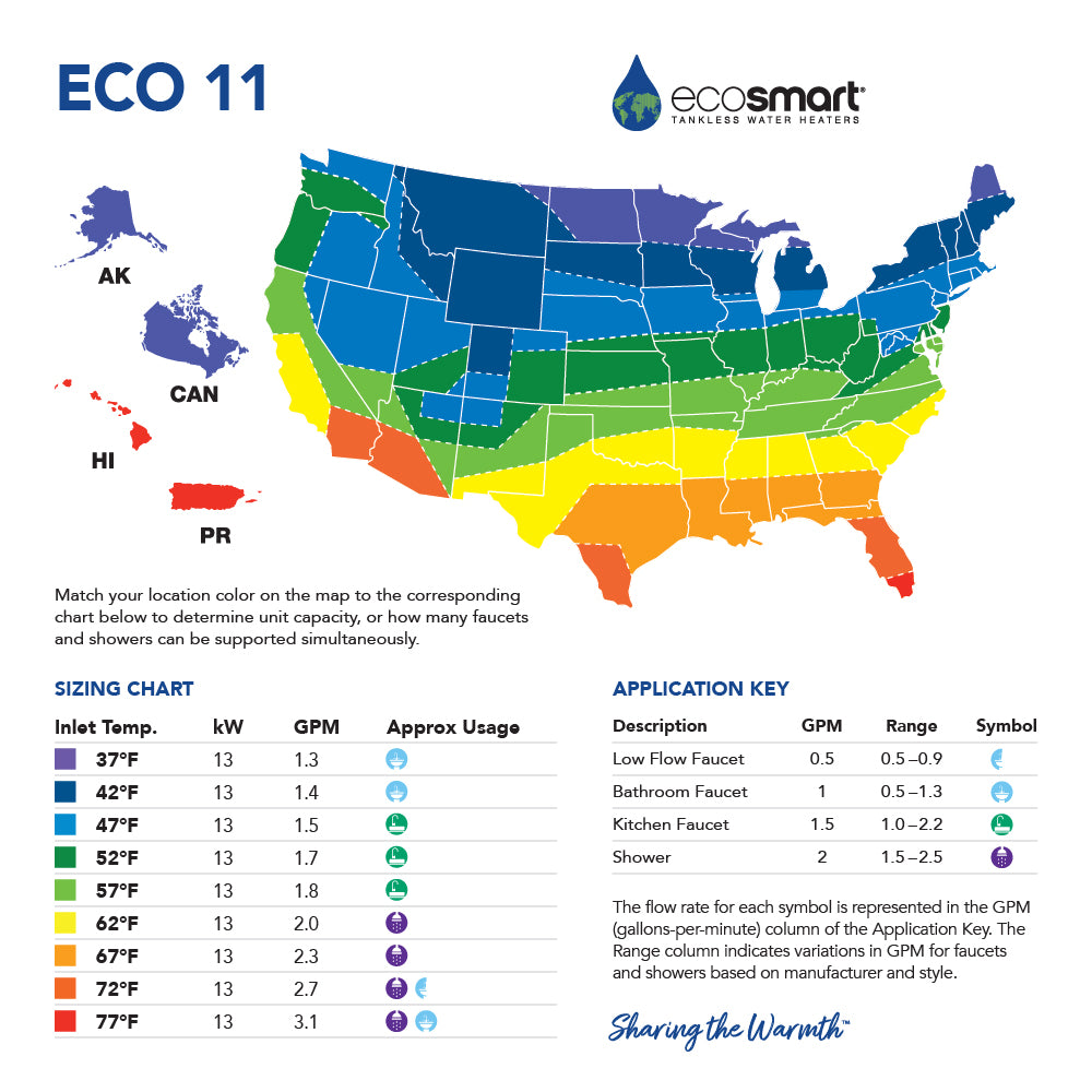 EcoSMART 240V 13.6kW Tankless Electric Water Heater ECO 11 EcoSMART ECO 11 2024